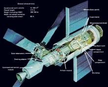Skylab Type 2