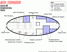 Red Thunder - Deck 8