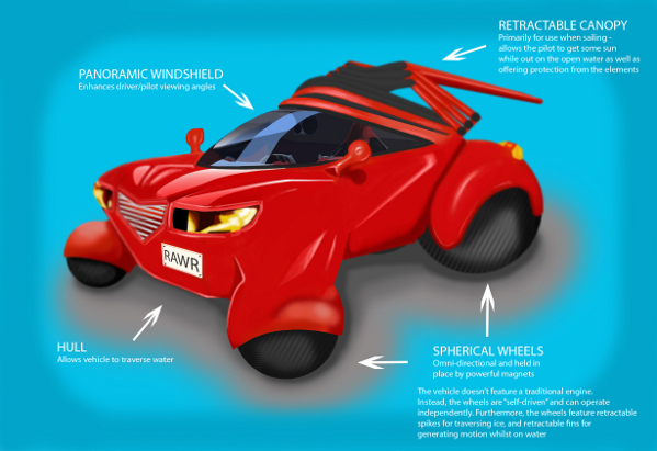 Roller Ball detailed image
